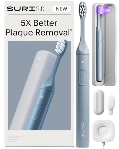SURI Pro sonic electric toothbrush in pale blue with aluminum body, plant-based brush head and a UV cleaning travel case