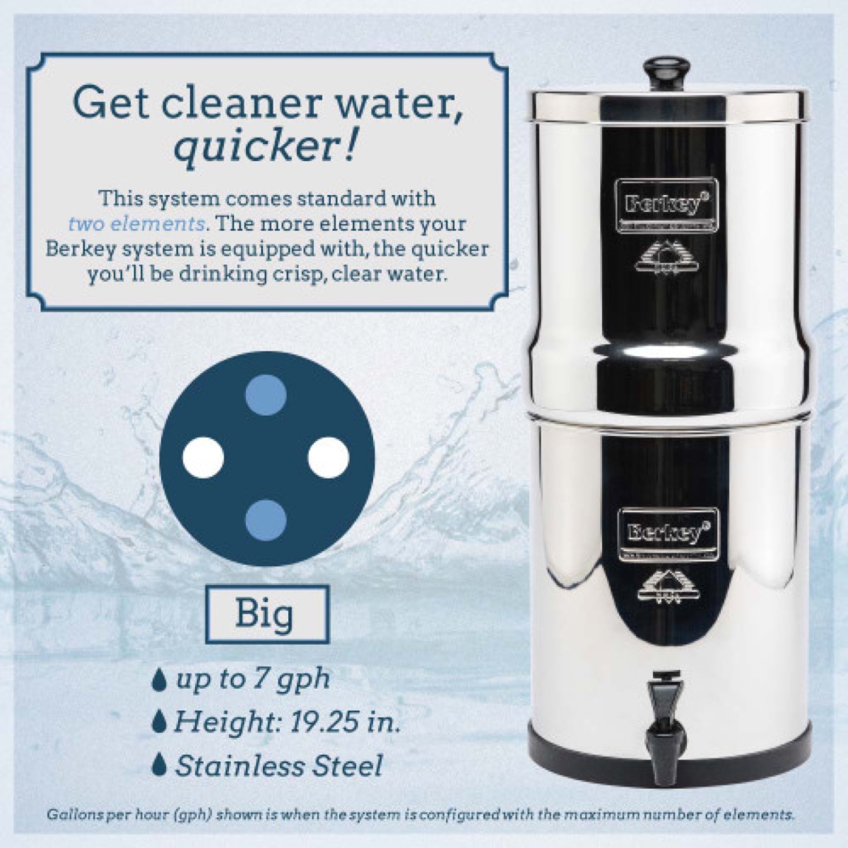 Big Berkey Gravity Filter — official product photo